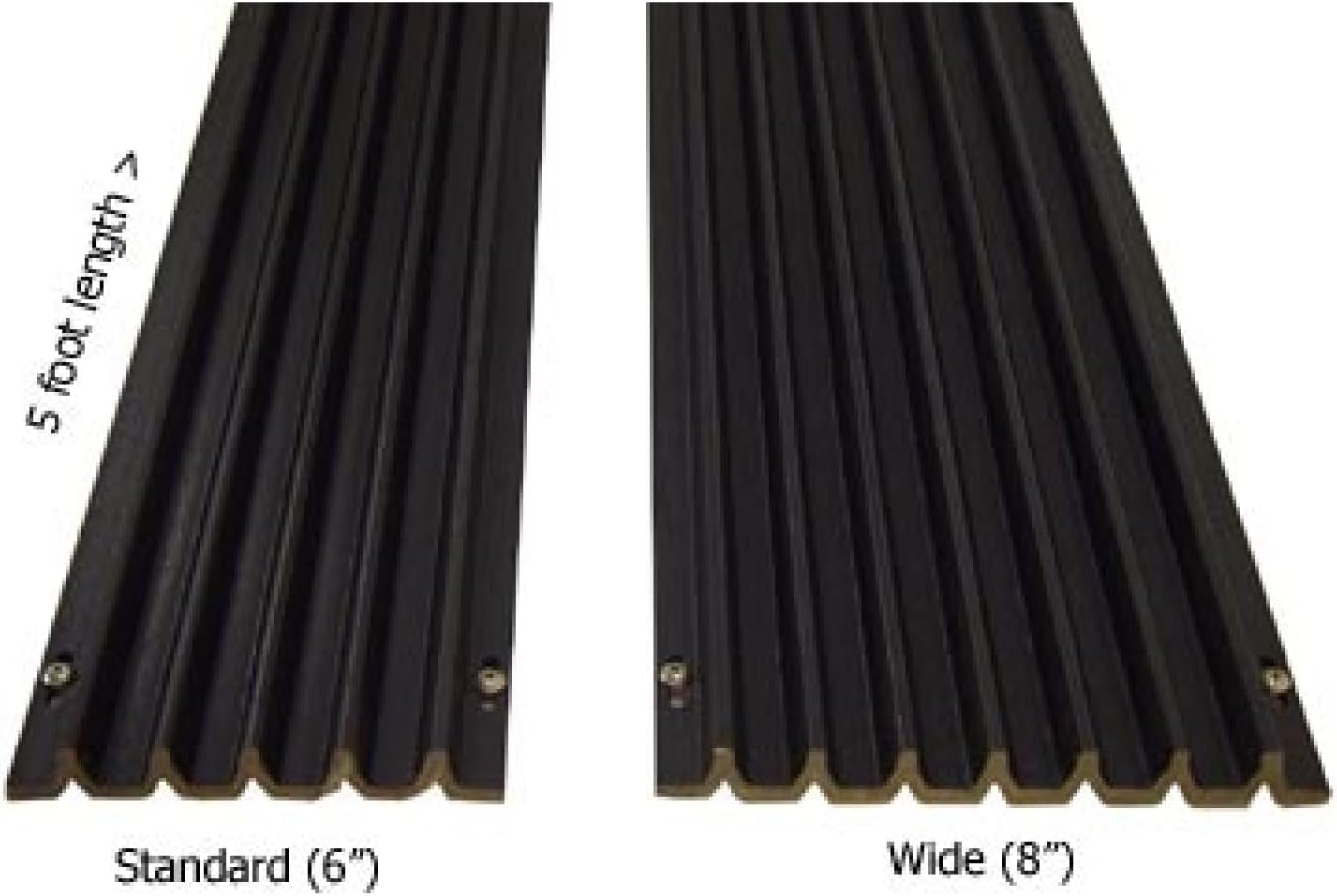 Polaris 2882974 Caliber Multi Glides Wide Double Set 40 feet 8-5' Pieces for Snowmobile Trailer