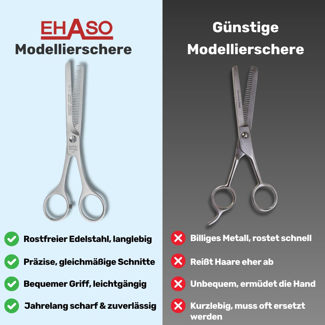 EHASO einseitige, hochwertige Modellierschere, 14cm, 34er Zahnung