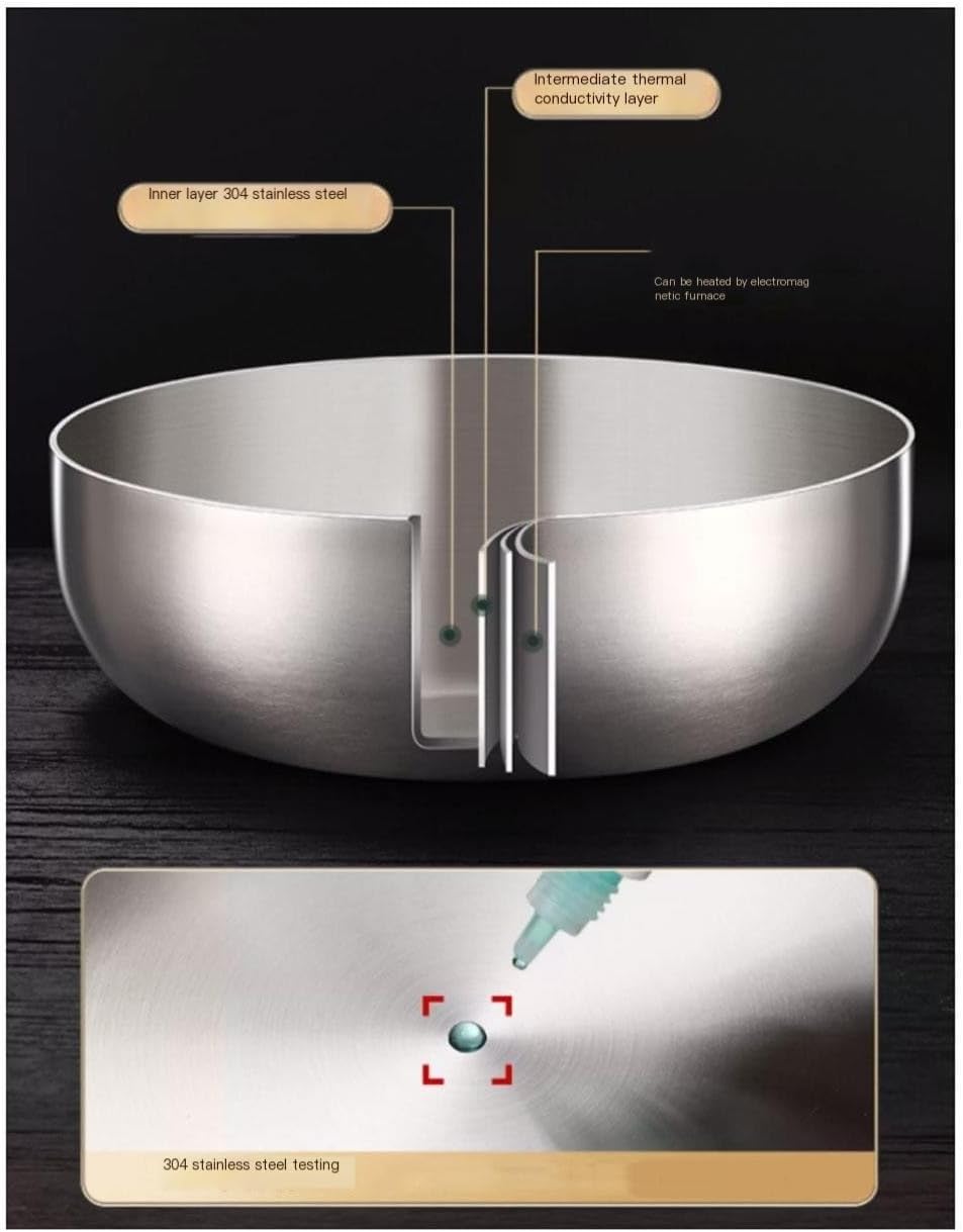 Mixing Bowls Pots and Pans Cooking Baking Metal Nesting Storage Bowls 5 Piece Set Salad Bowls 304 Stainless Steel Soup Bowls Barbecue Serving Trays