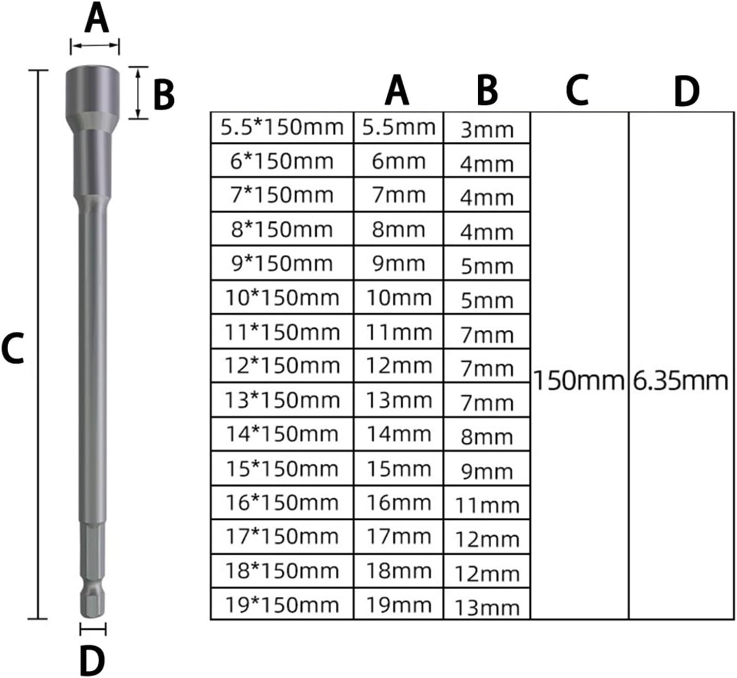 150mm ロング 六角ナット ドライバー ドリル ビット ソケットレンチ 延長スリーブ ノズル アダプター 空気圧電動スクリュード