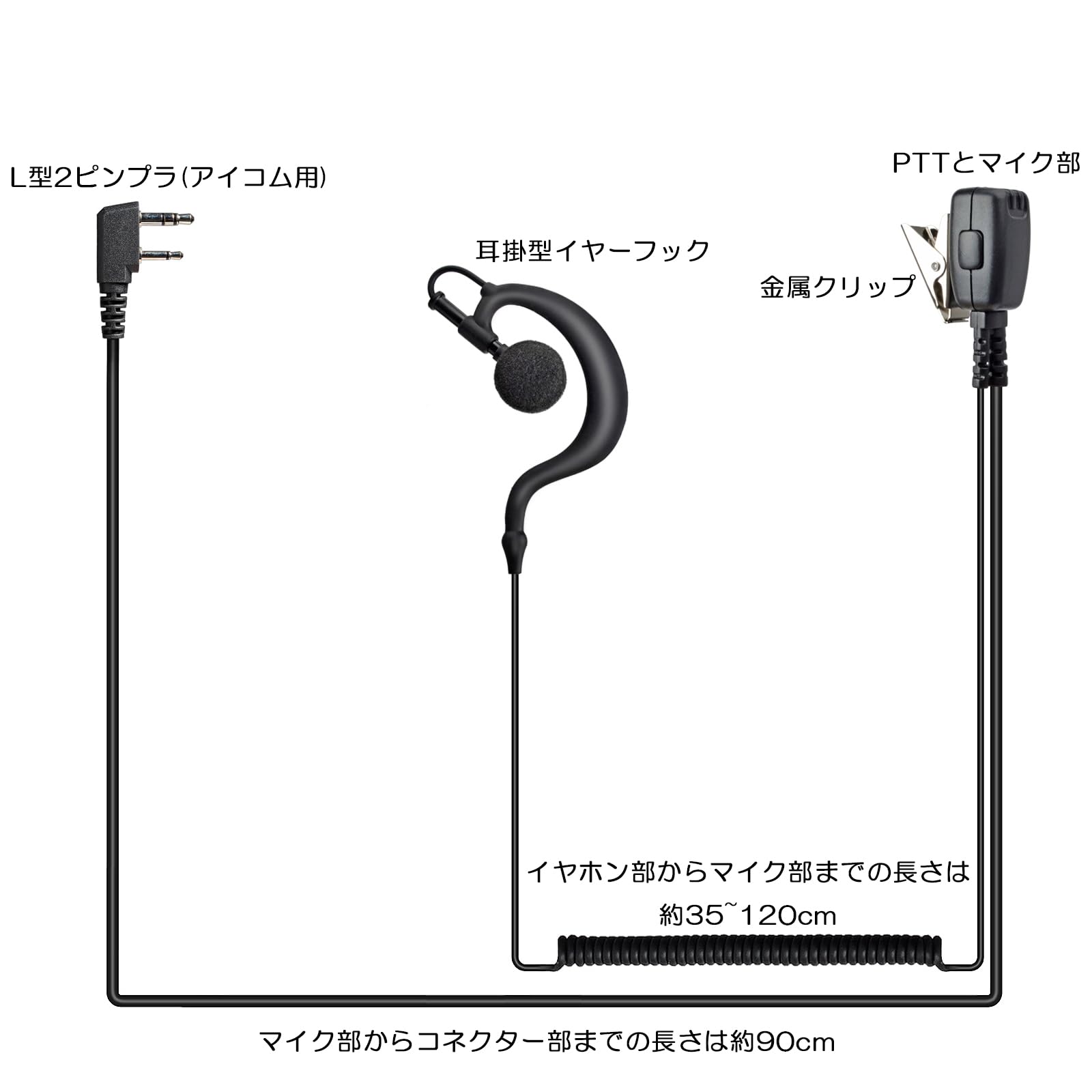 Amazon.co.jp: TWAYRDIO アイコム対応 インカム イヤホンマイク 耳掛け
