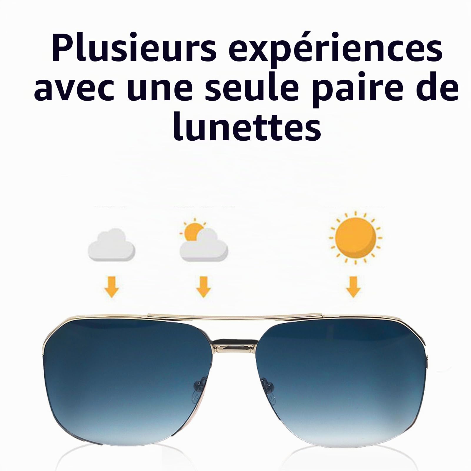 Smart Glasses Lunettes Connectée de Soleil Bluetooth Intelligente Audio Homme Femme Ecouteur Ouvert sans Fil pour Android iOS Musique Telephone Sport Velo Assistant Vocal Etanche