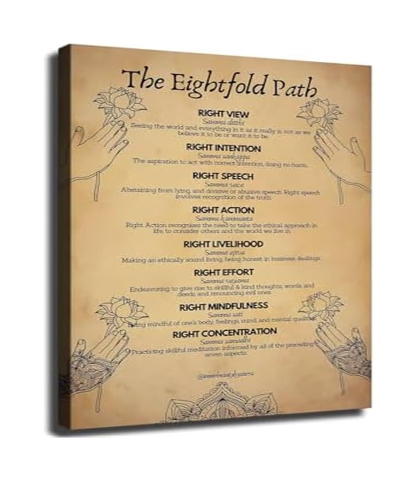 RNUMLIGH Buddhist Eightfold Path Poster Noble Path Dharma Wheel Canvas Wall-Art Print for Room Yoga Studio Spiritual Decor(Unframed,08X12inch(20X30cm))