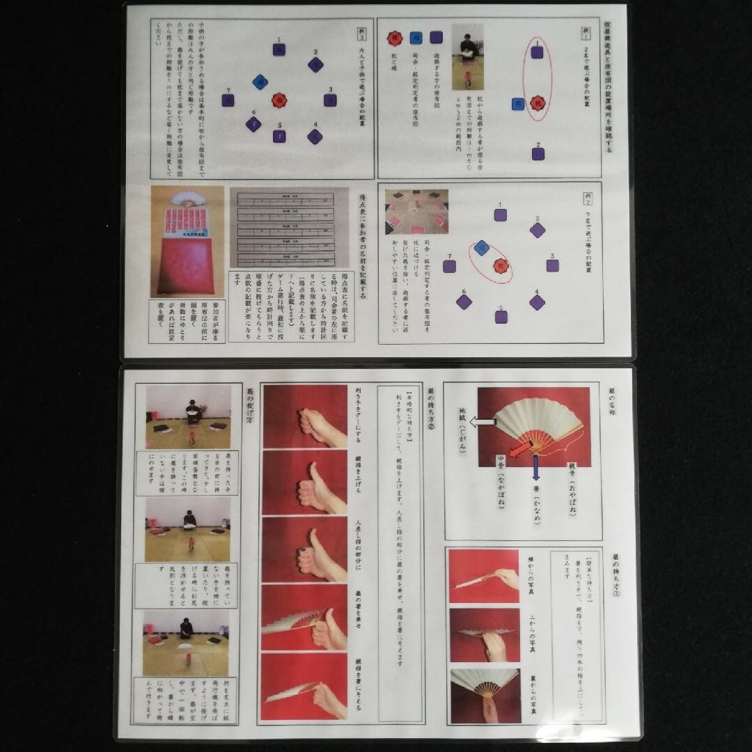Amazon.co.jp: 投扇興 銘定表キット : 産業・研究開発用品