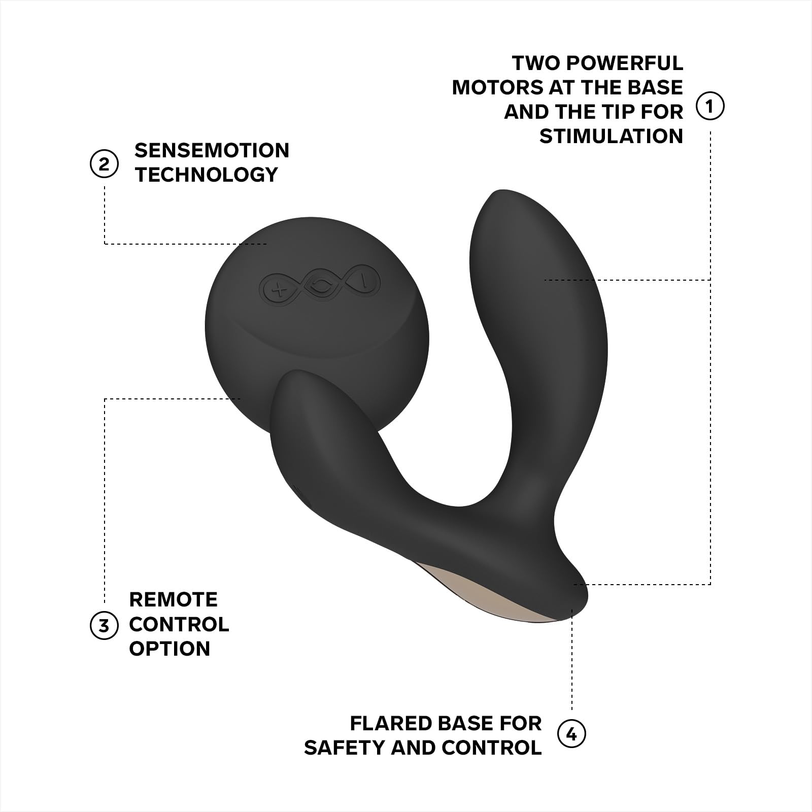 Amazon.com: LELO Hugo 2 Remote Prostate Vibrator, Male Sex Toy for Men,  Wireless Prostate Massager with Intense Vibrations, Discreet Mens Vibrator,  Premium Prostate Toy, Black : Health & Household