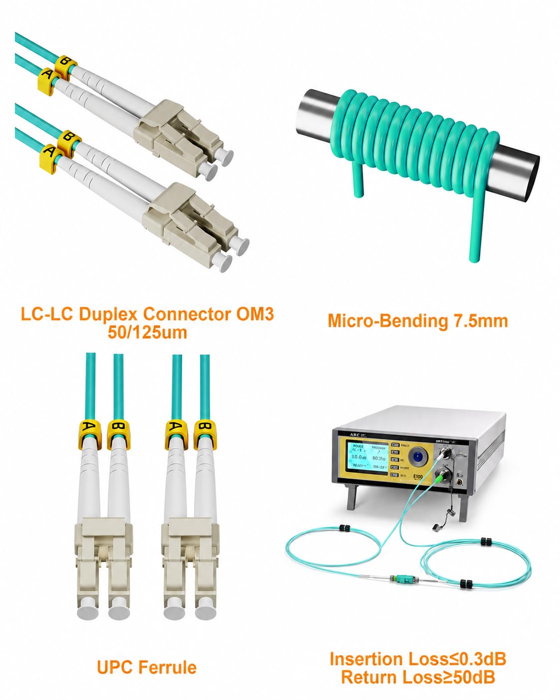 PureOptics Lot de 6 câbles de raccordement en fibre optique multimode LC-LC MM OM3 50/125 µm 10G LSZH
