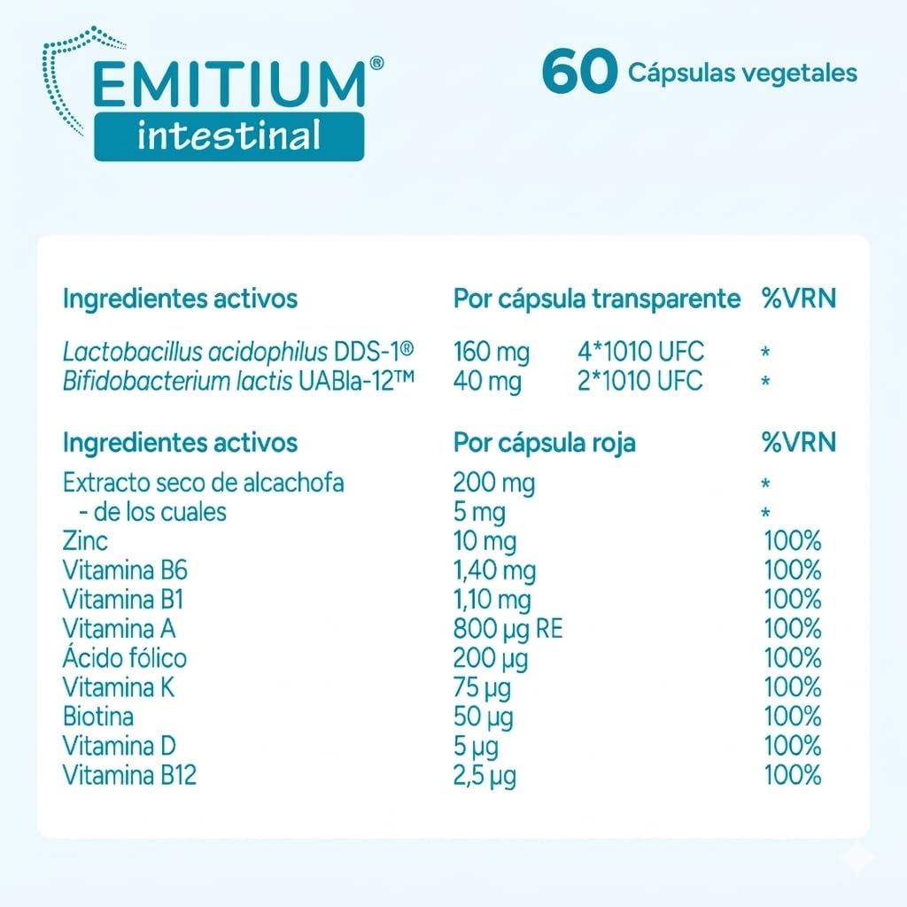 Probióticos para Intestino y Colon | 60.000 Millones UFC con Prebióticos, Alcachofa y Zinc | Flora y Microbiota Intestinal | Gases, Hinchazón, Diarrea | 60 Cápsulas | EMITIUM Intestinal