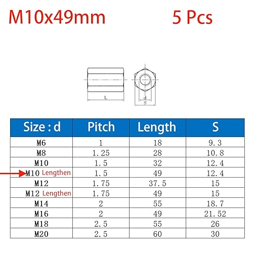 Miniatura 24 de M6 X 0.039 x 0.709 in largo varilla métrica tuerca de acoplamiento hexagonal, cinc plateado 5 PC
