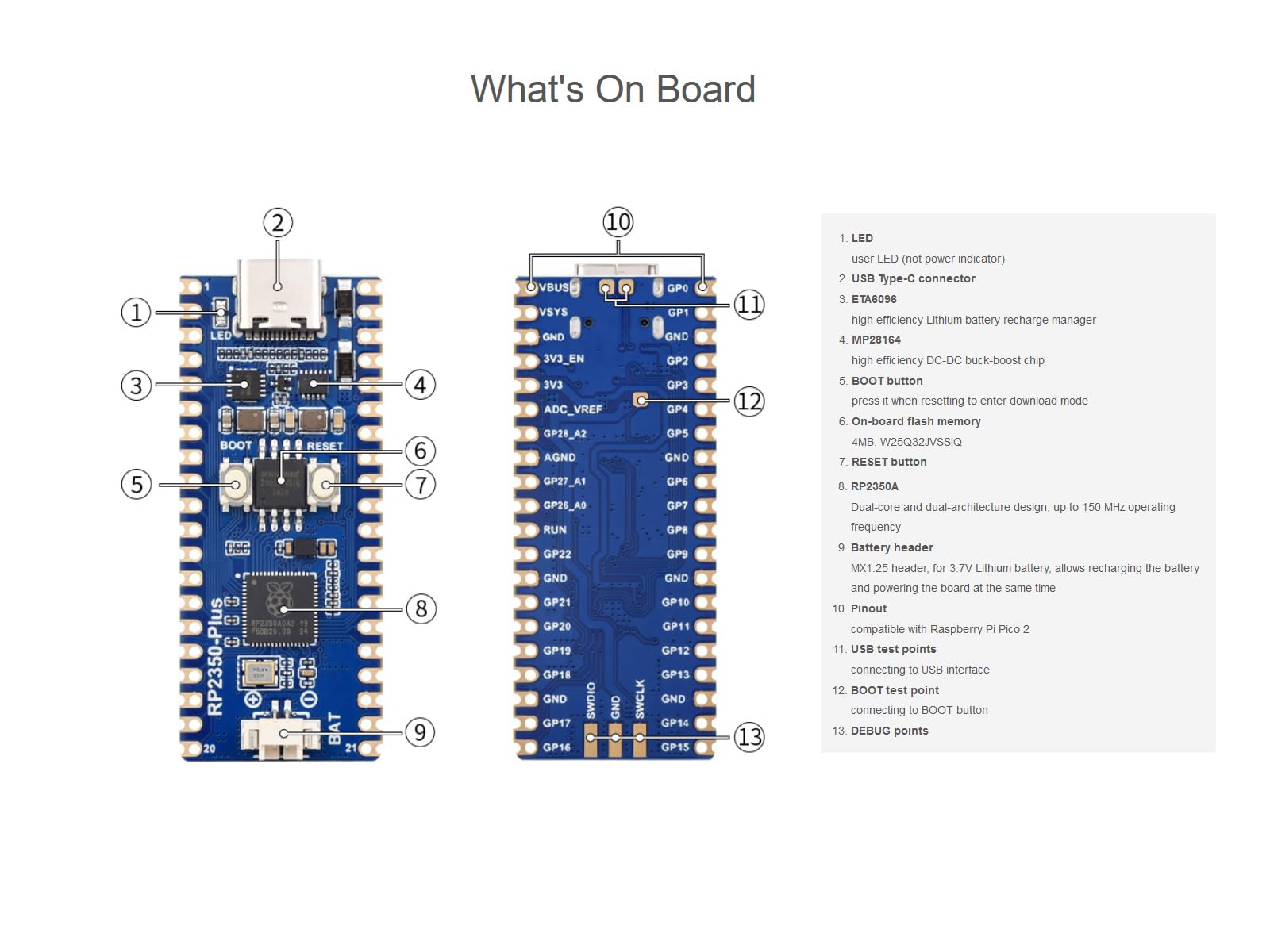 Waveshare Launches Three RP2350 USB-C Development Boards With - View #5