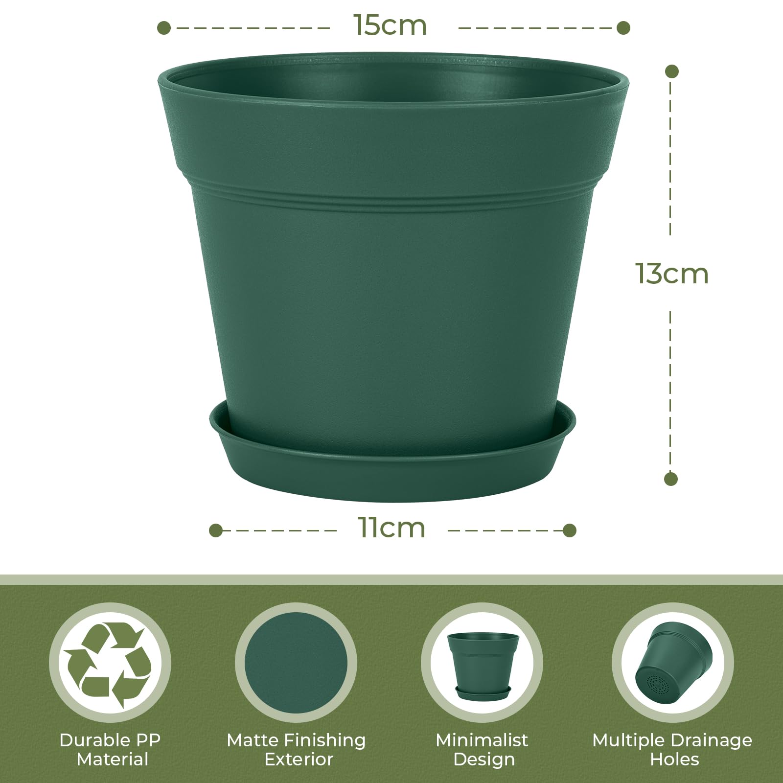 FORAGIFT 15cm Plant Pots, 16 Pack Plastic Herb Pot with Drainage Hole and Tray - Image 2
