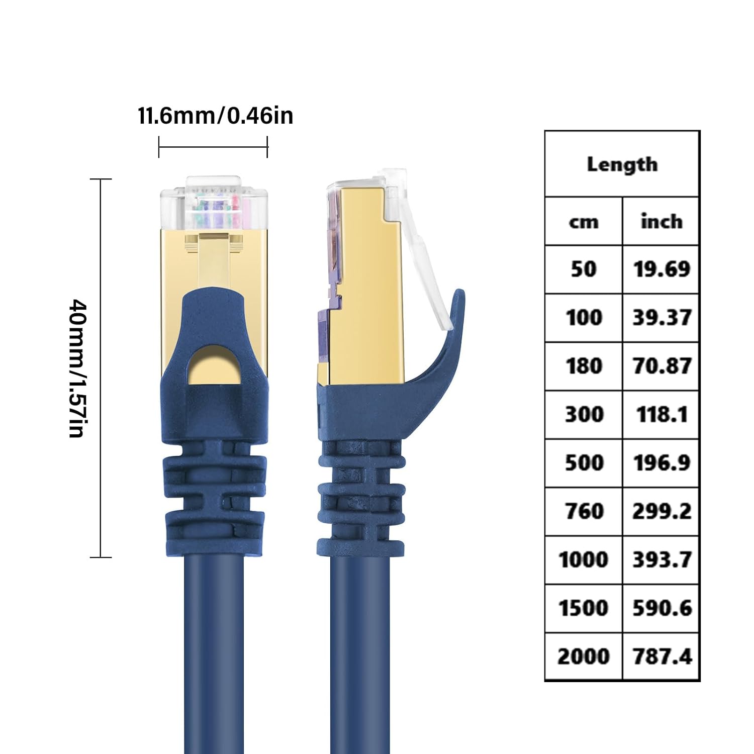 Cat8 Ethernet Networking Cable, 40Gbps 2000Mhz Fast Speed Internet Connection Ethernet Cable for Modems, Routers, Modem Connection Wire