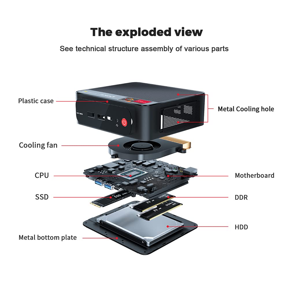 Beelink Mini PC SER4 AMD Ryzen 7 4700U Up to 4.1GHz 8C/8T,SER4 16GB RAM 500GB SSD Graphics 7core 1600 MHz,M.2 SSD NVME 2280GB Mini Computer WiFi 6E BT5.2 — view 6