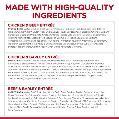 Hill’s Science Weight-reduction plan Moist Canine Meals Selection Pack, Grownup 1-6, Hen & Beef Entrées, 12.5 oz. Cans, 3 12-Packs Hill’s Science Weight-reduction plan Moist Canine Meals Selection Pack, Grownup 1-6, Hen & Beef Entrées, 12.5 oz. Cans, 3 12-Packs