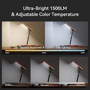 LED Work Light with Stand Foldable Tripod Lighting 1500LM Adjustable Stand for Construction, Outdoor, DIY, and Camping, IP54 Waterproof, Rechargea [Energy Class F]