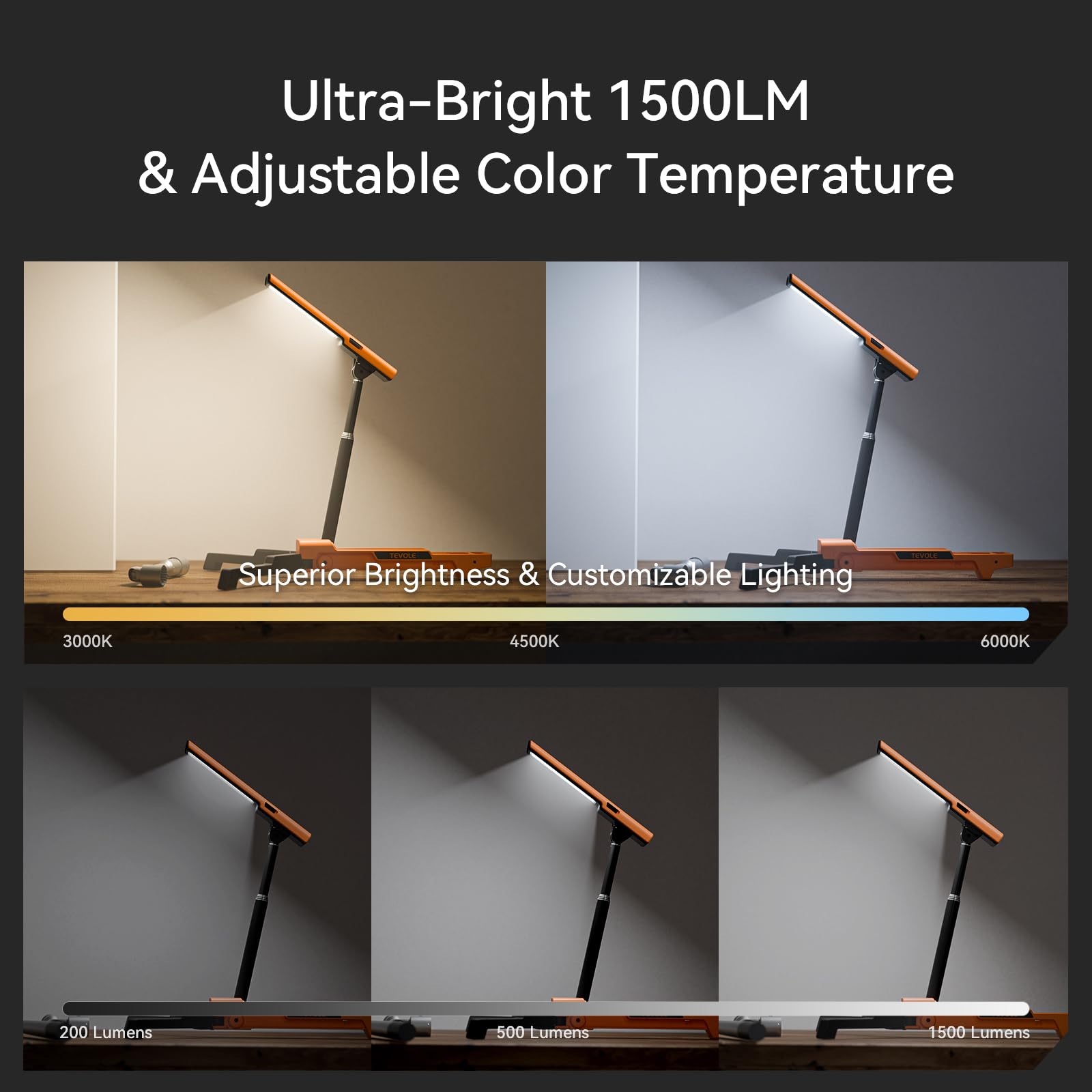 LED Work Light with Stand Foldable Tripod Lighting 1500LM Adjustable Stand for Construction Outdoor, DIY, and Camping - Image 2