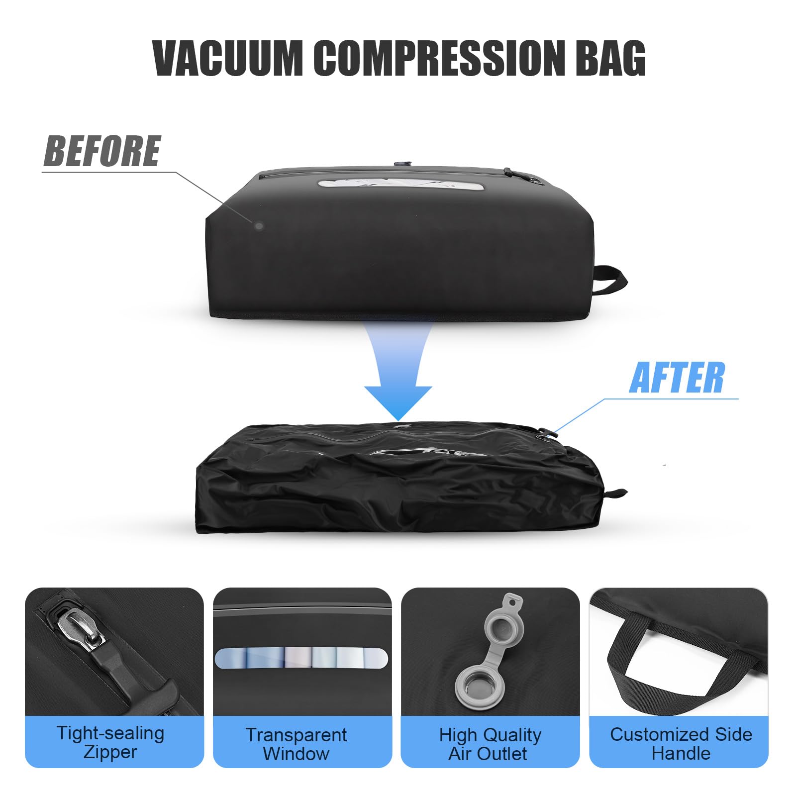 Lot de 4 sacs sous vide pour voyage avec pompe, sacs de compression réutilisables de 21 L avec fermeture éclair étanche IP68, sacs de voyage sans air pour bagages familiaux et rangement à la maison