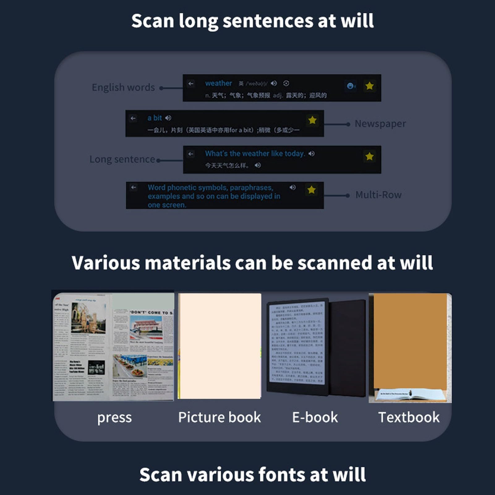 Penna per La Traduzione E La Scansione, Penna per La Lettura di Documenti E Dizionari, Dispositivo di Traduzione Intelligente con Scanner per Studenti di Lingue, Lettura,