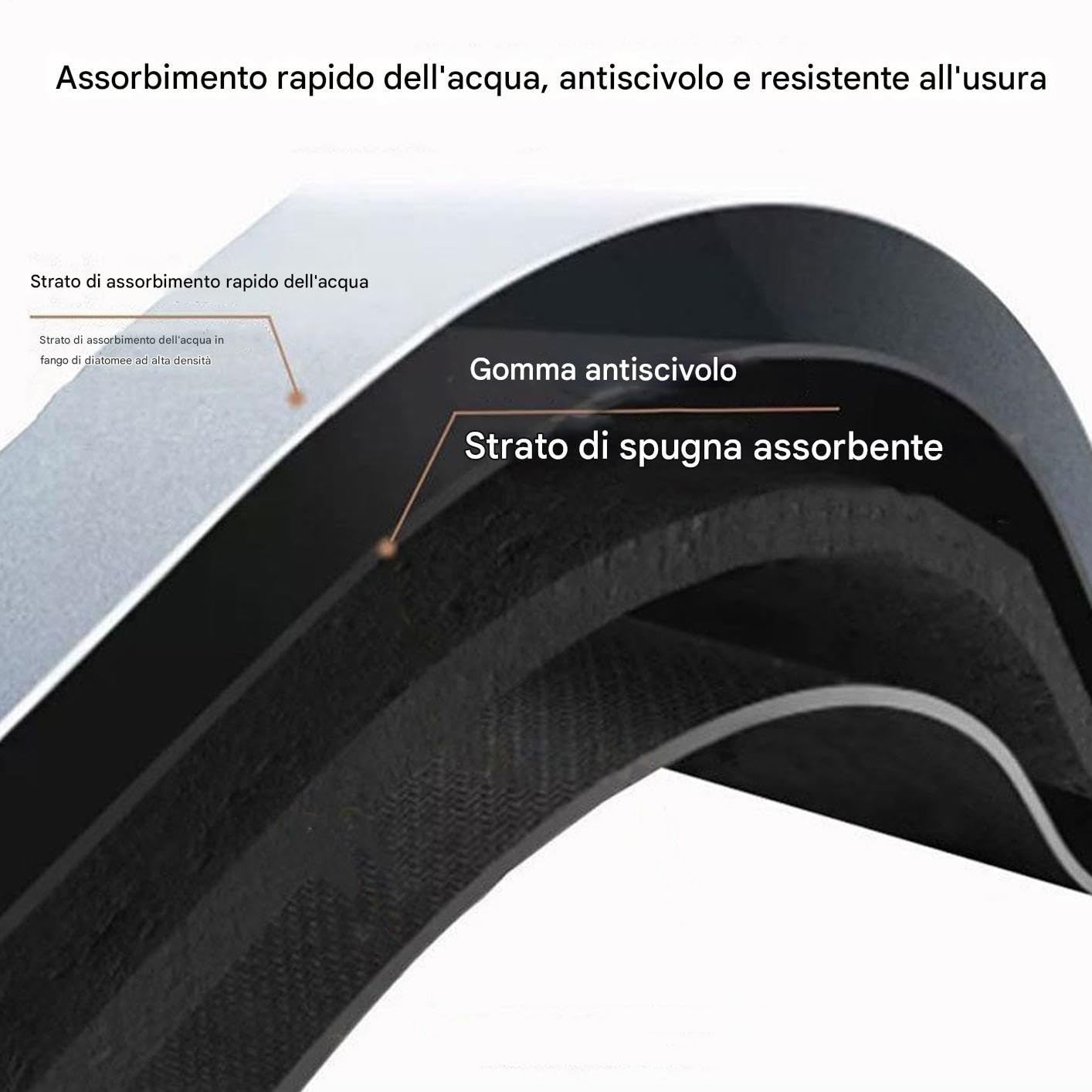 Per Calcio Attrezzatura per Allenamento Footwork Antiscivolo | Tappetino Allenamento Calcio Agilità Home Gym Football Tennis Boxe Basket Fitness Adulti Bambini Professionisti Principianti
