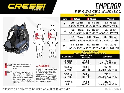 Cressi Emperor, L
