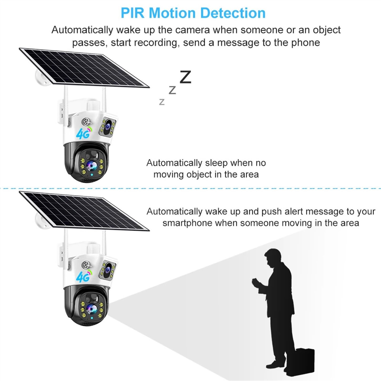 Caméra de sécurité, Caméra Solaire 4G Sim 8MP 4K, vidéo d'extérieur à Faible Puissance, Vision Nocturne, Audio bidirectionnel, PIR CCTV IP, avec Panneau(4MP Add 128GB Card)