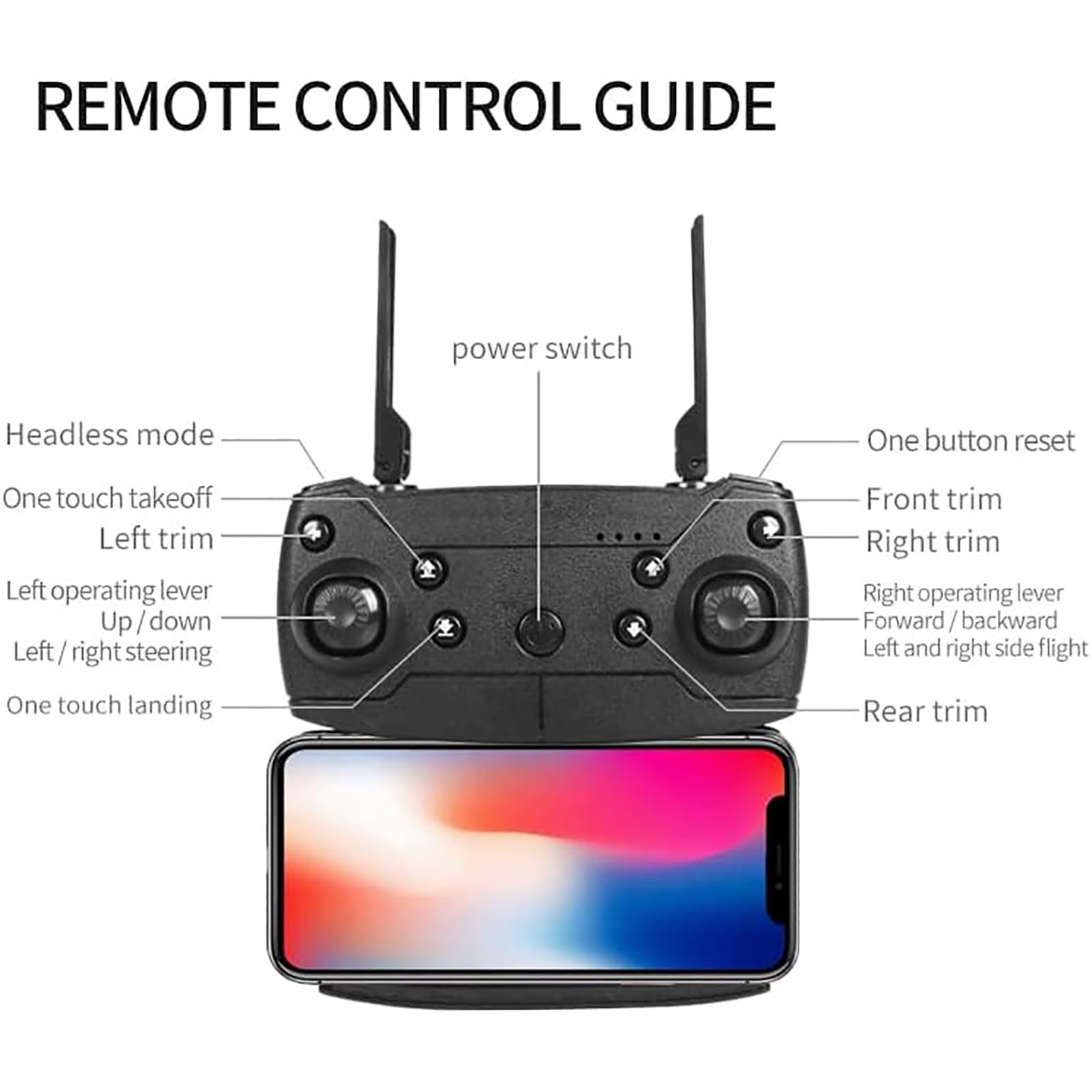 E88 Pro Drone con cámara 4k HD para adultos y niños, FPV vídeo en directo RC Quadcopter para principiantes, plegable RC Quadcopter Helicóptero Niños Juguetes, 3 baterías