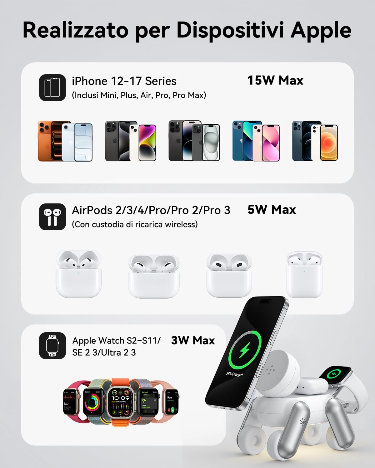 Stazione di Ricarica per Apple MagSafe 3 in 1 Wireless Caricatore per iPhone 17e Air 17 16 15 14 13 12 Serie, per Apple Watch Ultra/SE/11/10/9/8/7/6/5/4/3/2, per AirPods 2/3/Pro