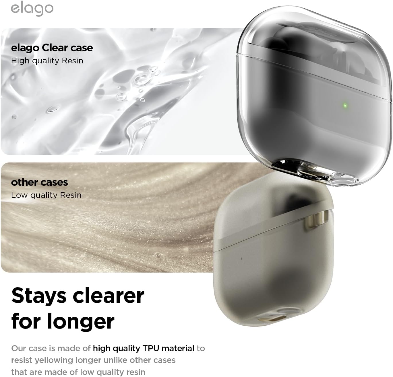 elago Compatible with Samsung Galaxy Buds 3 Pro & 3 & 3 FE Case, Clear Case with Carabiner, Premium TPU Cover, Wireless Charging, Headphone Accessories, for Men, for Women (Clear)