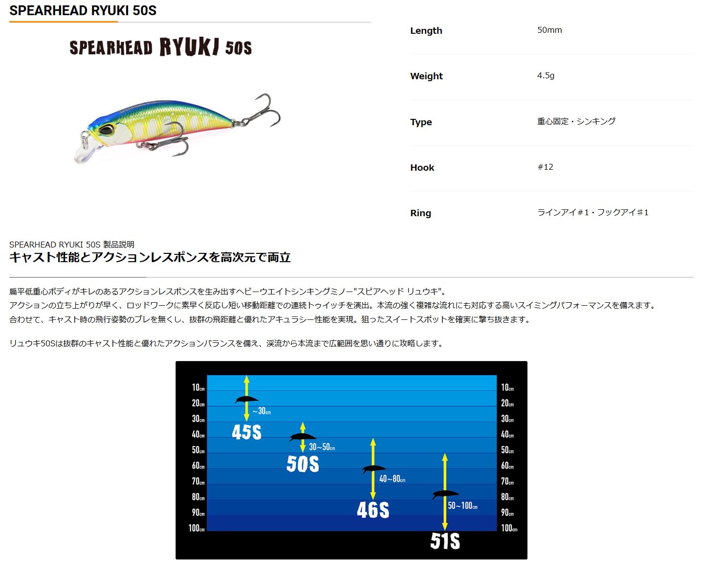 Amazon.co.jp: デュオ(Duo) スピアヘッド リュウキ50S ANA4098