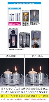 エバニュー &ロゴスキャンドルランタン オイルインサート ケース付き こほ の 趣味の部屋: キャンドルランタンのオイル化 アルミ