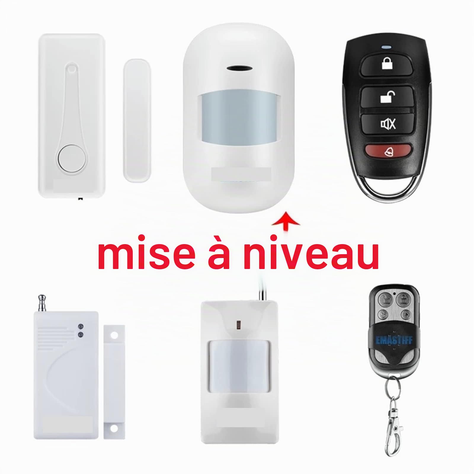 Système d'alarme de sécurité Anti-cambriolage Domestique GSM Filaire et sans Fil M2B, Prise en Charge de la Langue Anglaise G2B,Protection Antivol(G2BE)