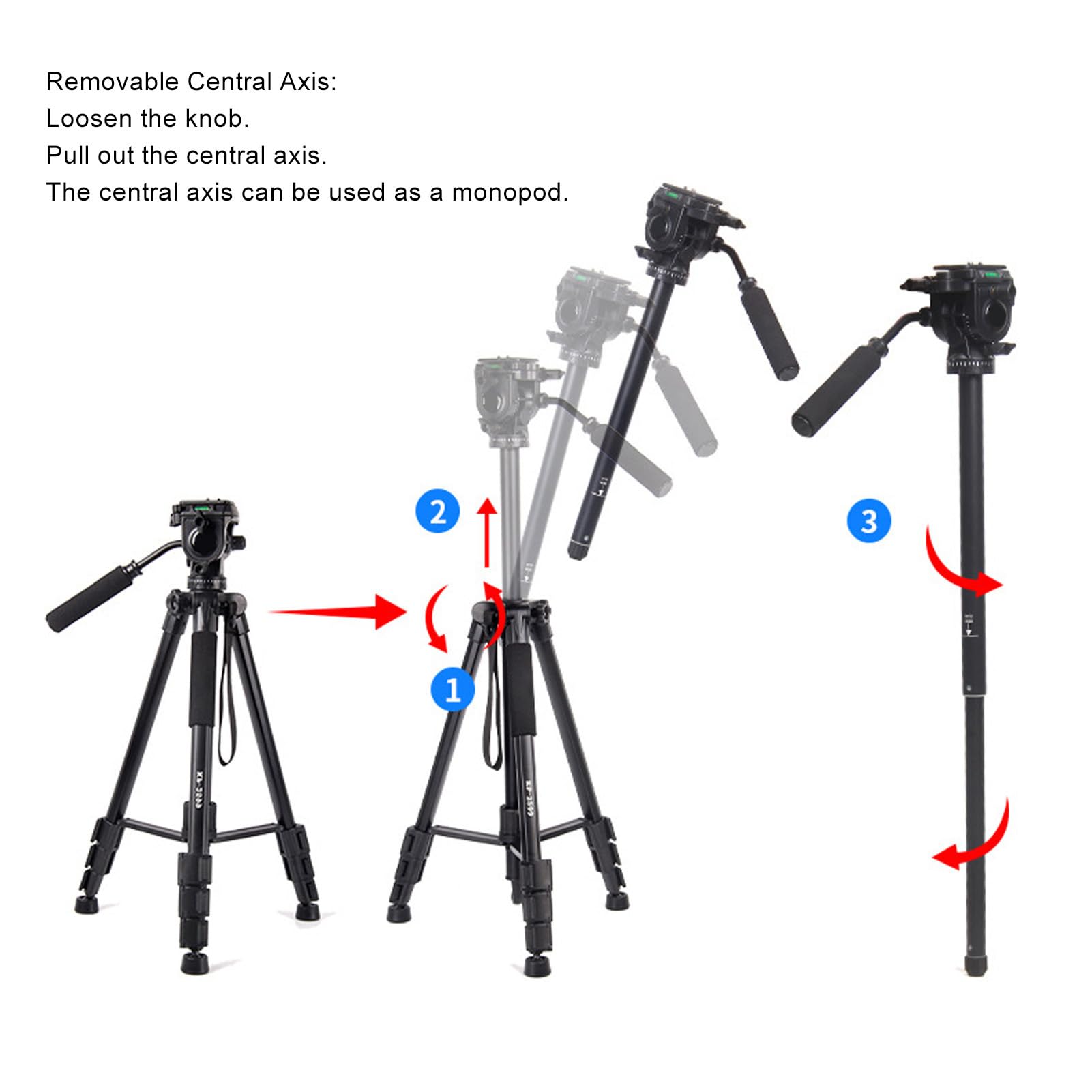 GOWENIC Trípode de Viaje 64.96 Pulgadas para Teléfono DSLR Vlogging