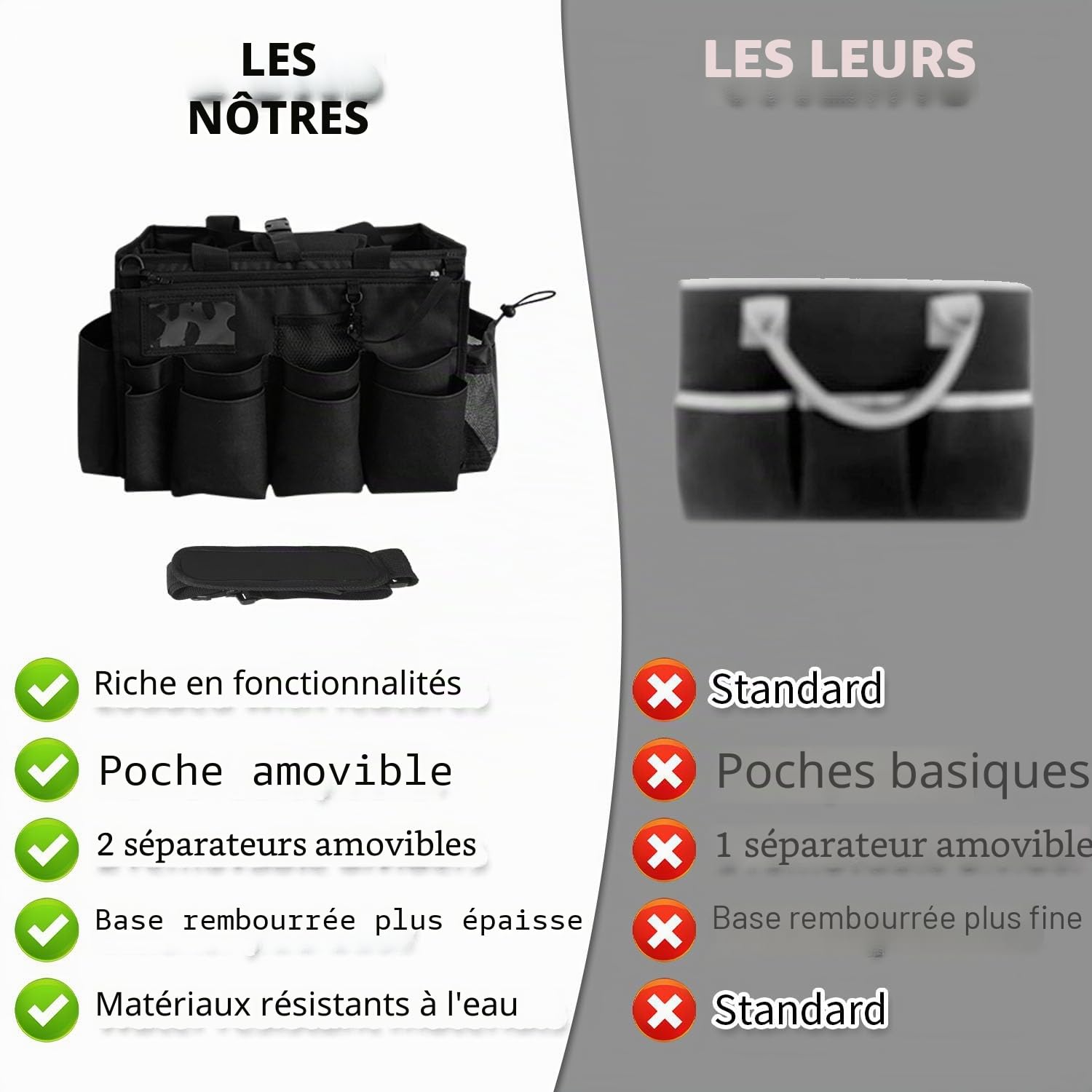 Boczif Sac de Nettoyage Portable, Organiseur de Fournitures de Nettoyage avec poignée, Bretelles et séparation Amovible, Organiseur d'outils de Nettoyage pour nettoyeurs et Femmes de ménage (Noir)