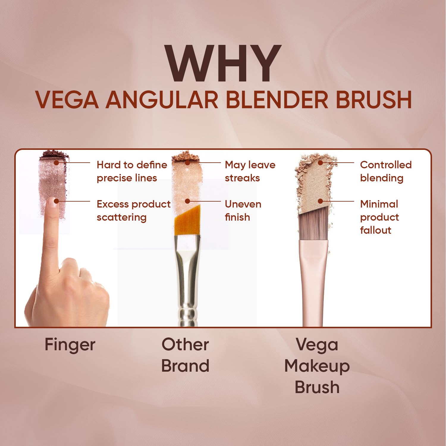 Vega Angular Blender for Eye Liner with Wooden Handle Make-Up Brush, Angular Brush for Eyebrow Shape & Eye Shadow, (MBN-07) 3
