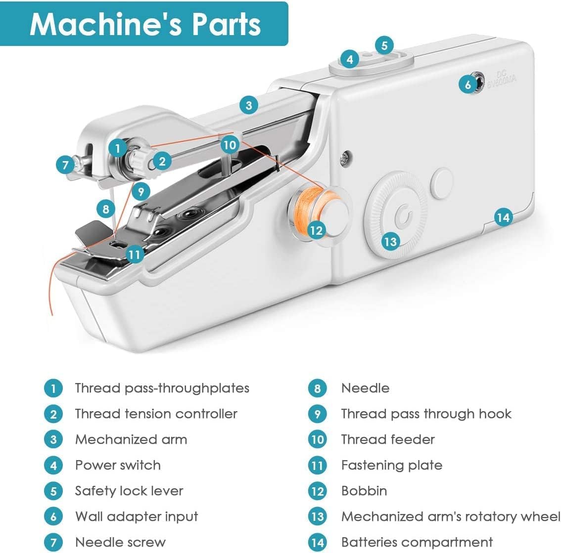 Machines à coudre portatives, machines à coudre électriques, mini machines à coudre avec accessoires de couture, outils de réparation rapide, vêtements, jeans, rideaux, cuir