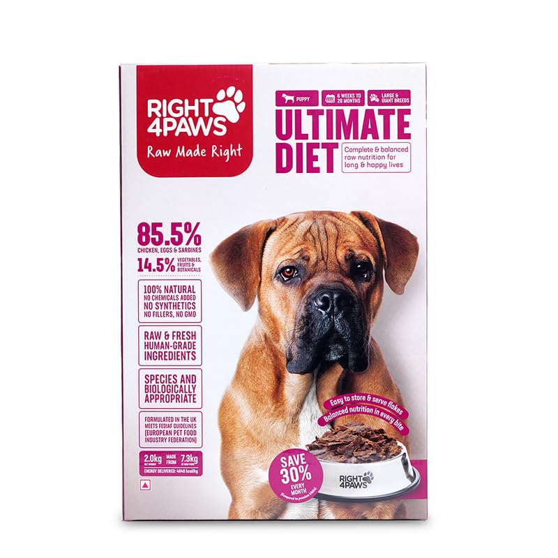See full amazon price history chart for RIGHT4PAWS Dry Dog Food - Ultimate Diet - Large & Giant Breed Diet for Puppy with High Nutrition 85.5% Quality Animal Source Biologically Appropriate Reduced Stool, 12kg RIGHT4PAWS Dry Dog Food - Ultimate Diet - Large & Giant Breed Diet for Puppy with High Nutrition 85.5% Quality Animal Source Biologically Appropriate Reduced Stool, 12kg (B09YCKHPHD) Amazon Price History, Amazon Price Tracker