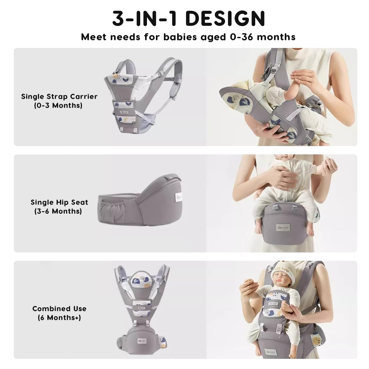 SONARIN 3 in 1 Traspirante Marsupio Neonati con Sedile,Portantina Multifunzionale Ergonomico Porta Bambino Fascia Porta Bebè Multi-Posizioni per Neonati Bambini 0-36 Mesi(Grigio)
