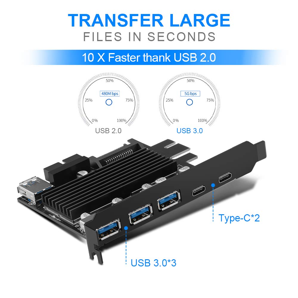 Amazon | 内蔵USB 3.0ハブ拡張カード Type-C 内部拡張カードハブ 2