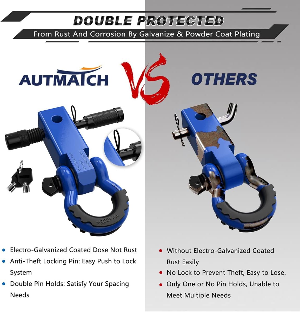 AUTMATCH Shackle Hitch Receiver 2 Inch - 3/4" D Ring Shackle and 5/8" Trailer Hitch Lock Pin, 45,000 Lbs Break Strength Heavy Duty Receiver Towing Kit for Off-Road Vehicle Recovery, Blue - Image 5