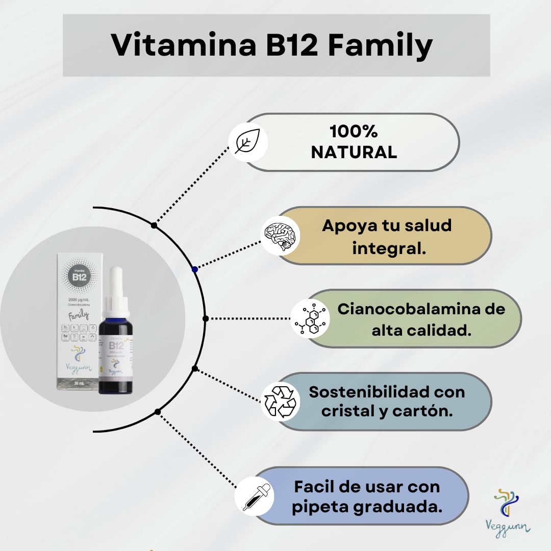 VEGGUNN - Vitamina B12 Familiy - Bote de 30 ml. Vitamina B12 Sublingual - 2000 mcg por mililitro, Natural, con Certificado Vegano - Vitaminas para el Cansancio con Suministro para 30 Semana