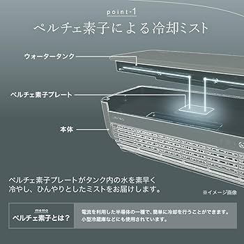 Amazon | 【冷却ミスト対応のコンパクトクーラー】LAViNO