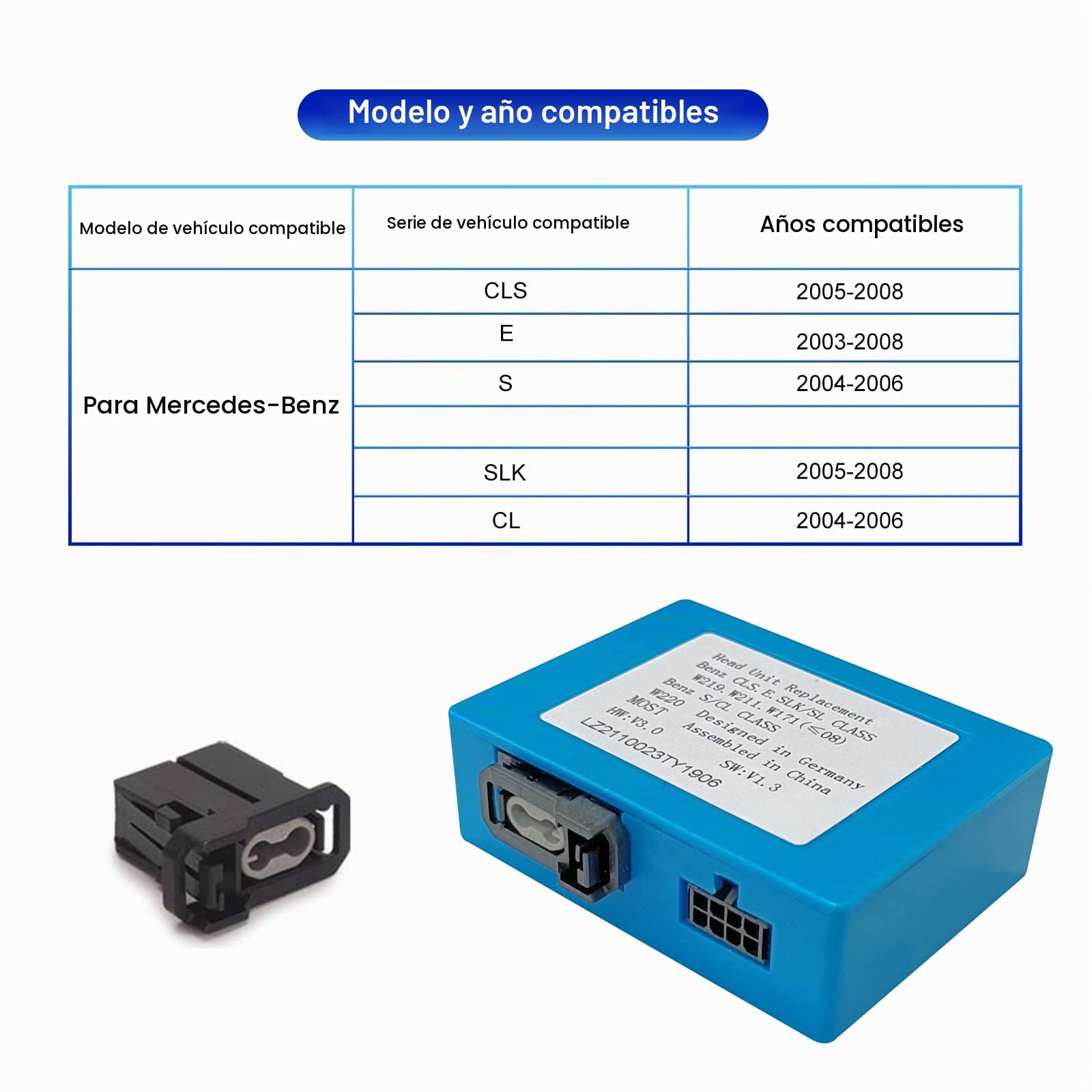 para Mercedes Benz Android AutoRadio Decodificador de Fibra óptica, la mayoría de Fibra óptica Decodificador para Car Stereo, para Mercedes Benz CLS SLK E S-Series (W211) (2003-2008 NTG2.0)