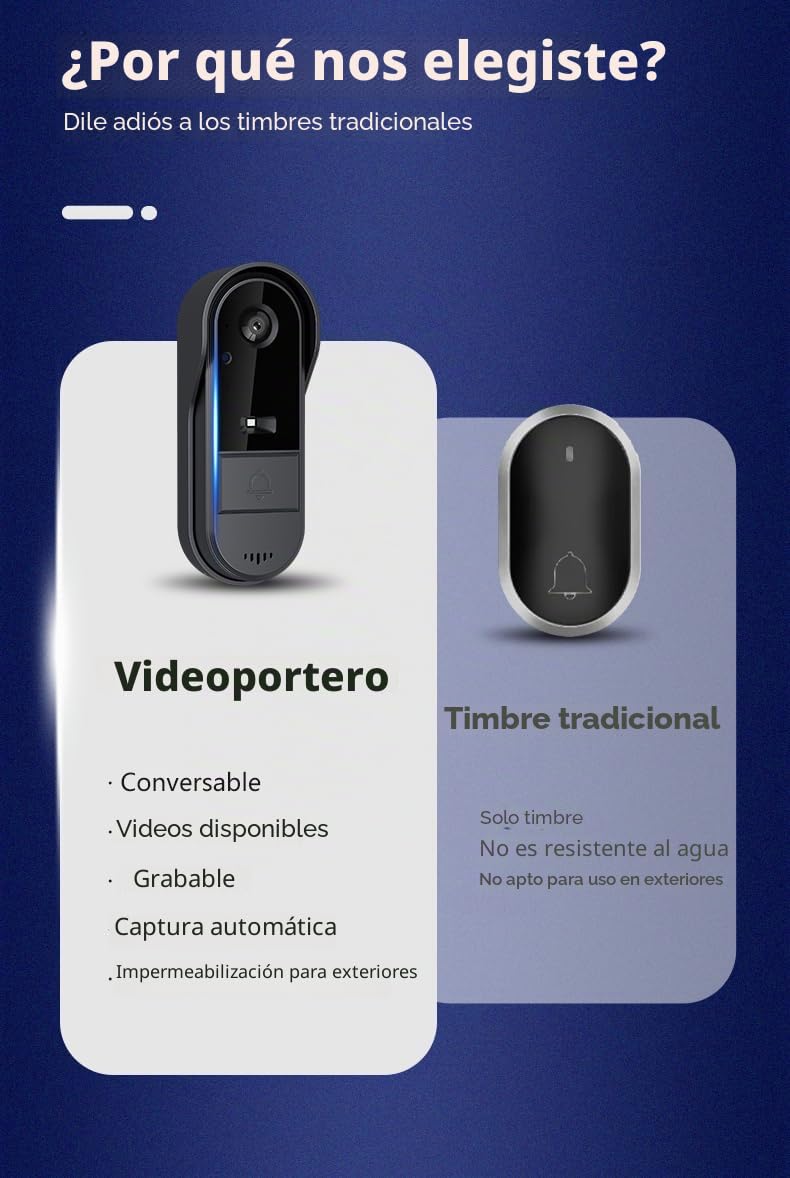 Videoportero Inteligente Exterior Timbre Inalámbrico con Cámara 1080P IP65 Impermeable 170° Gran Angular Video Doorbell con Pantalla IPS de 4,3 Pulgadas, Interconexión Bluetooth, No Requiere WiFi