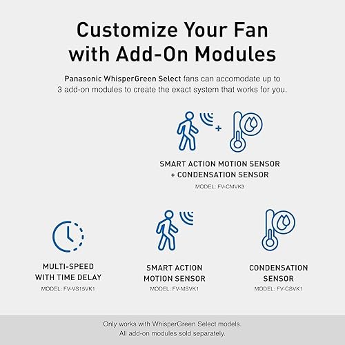 Miniatura 5 de Panasonic WhisperGreen Select FV-1115VK2 - Extractor de montaje en techo, personalizable, 110-130-150 CFM, FV-1115VK2