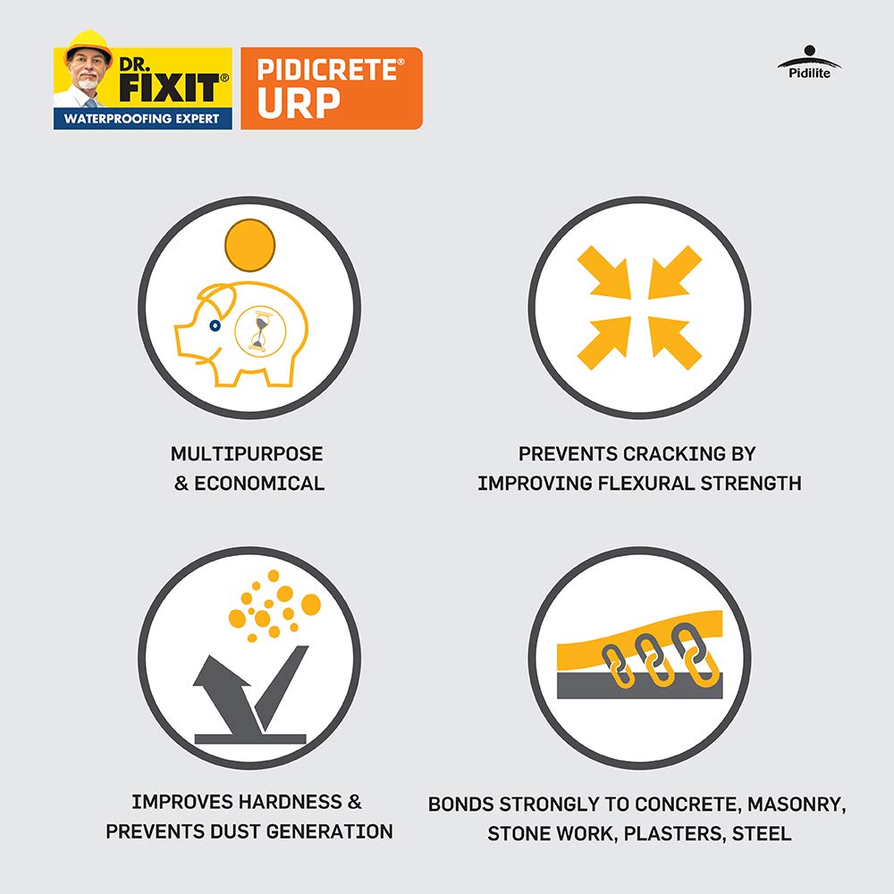 Dr Fixit 301 Sbr Latex Pidicrete Urp Sbr Latex For Waterproofing Repairs 1kg Grey 1pc Waterproofing For Roofs Walls Columns Beams Chajjas Bathrooms Terraces Buy Online In Gibraltar At Undefined