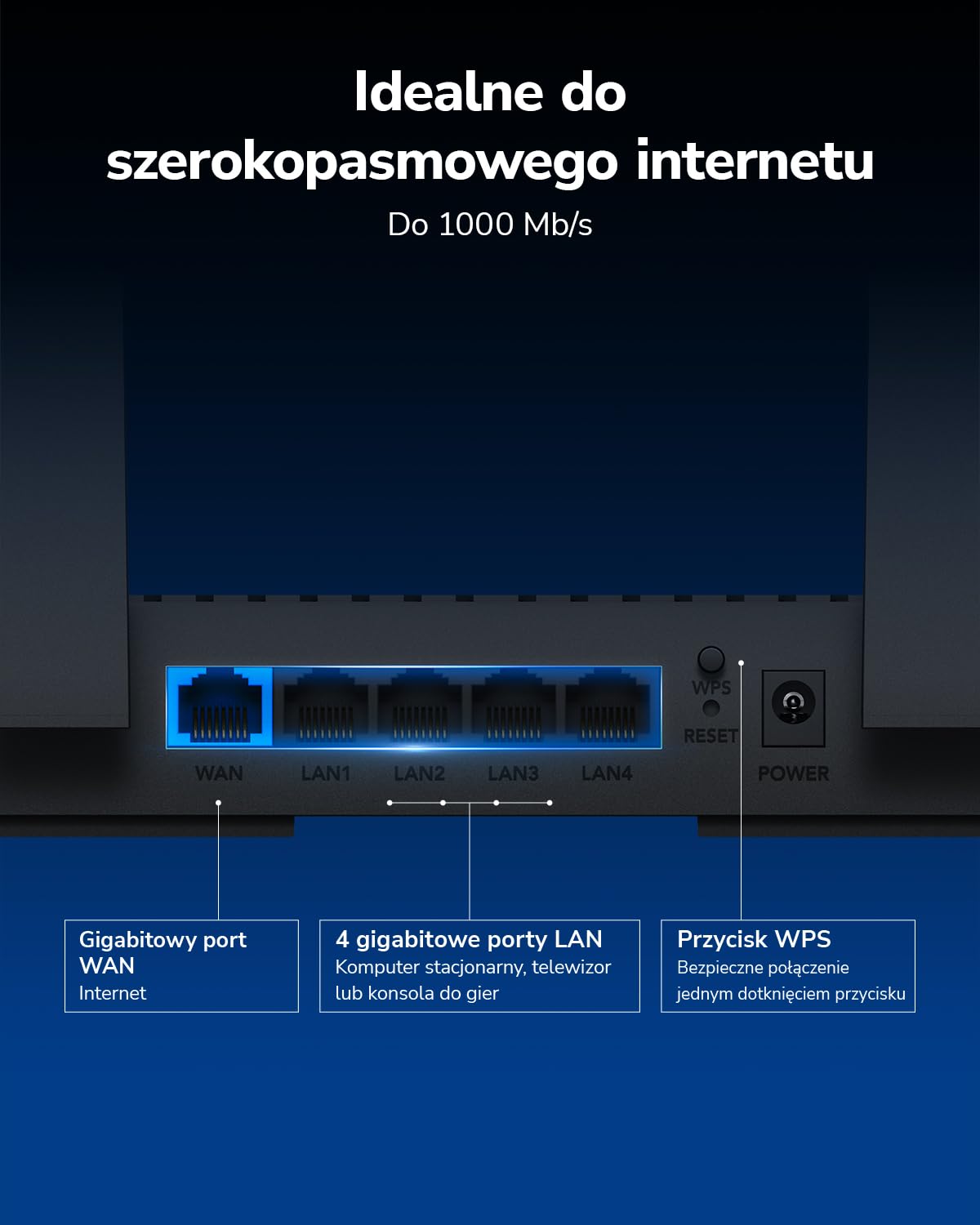 Cudy 6-siatkowy router Gigabit AX3000, 5 portów GbE, VPN, WR3000E | Wi-Fi 6 do 2402 574 Mb/s, dwuzakresowy OFDMA, dwurdzeniowy procesor 1,2 GHz, 5 portów GbE, 4 anteny, WG/OVPN/IPsec VPN