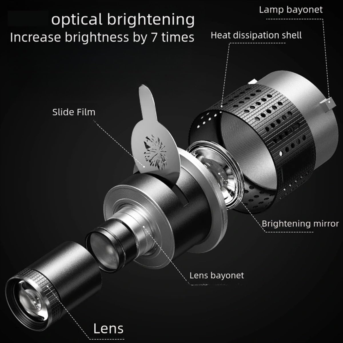 Photographie Flash Snoot Lentille conique Modélisation Vidéo Forme Studio Photo Kit avec Spot Optique 35 Gobos