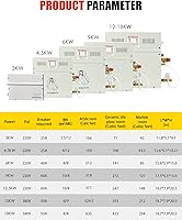 Vista 5 de CGOLDENWALL 6KW Luxury Self-draining Steam Generator Shower Sauna Bath Home Steam Bath Spa Generator with waterproof Control and Auto Drain 95-131℉