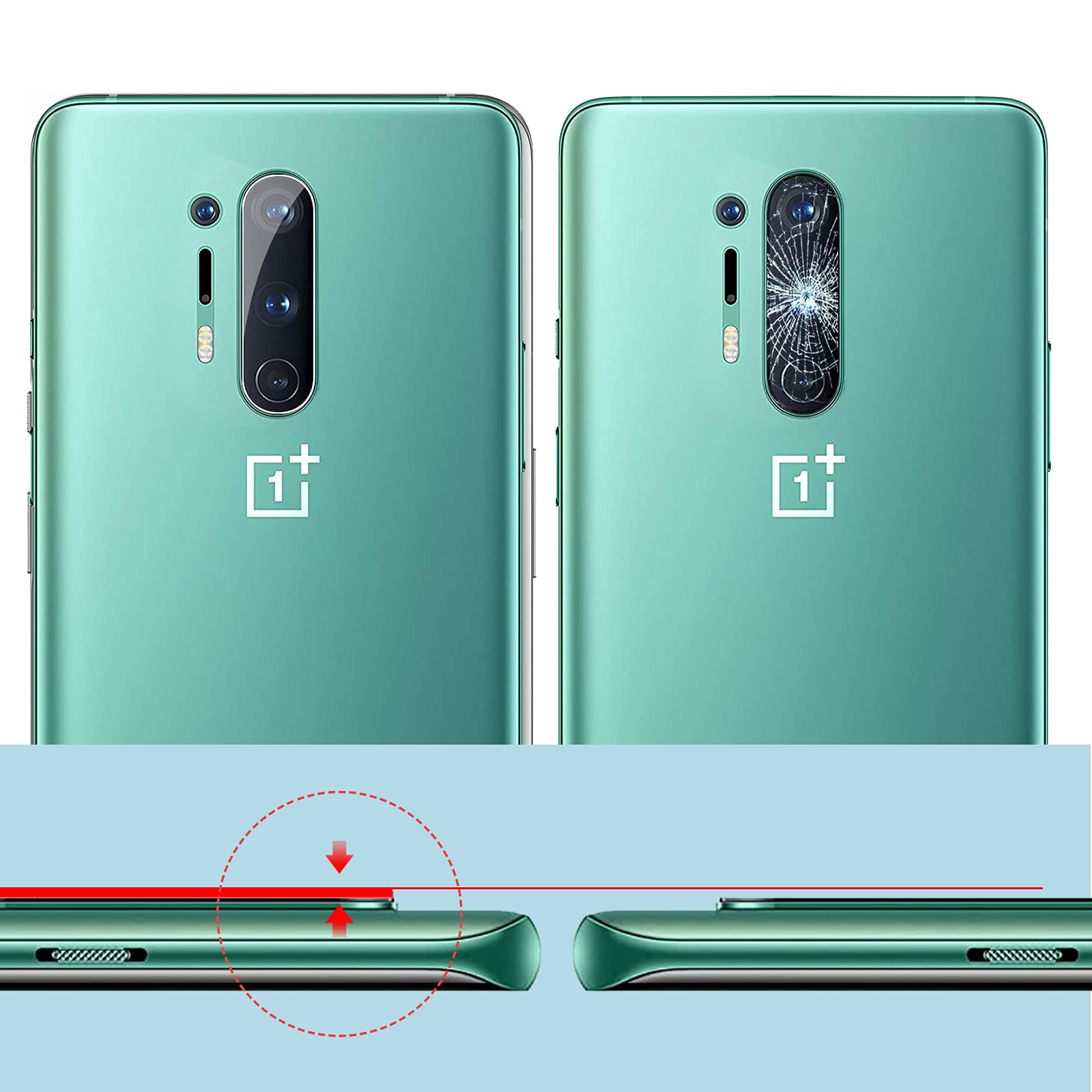 Asbellt Pack Screen Protector For Oneplus Pro Tempered