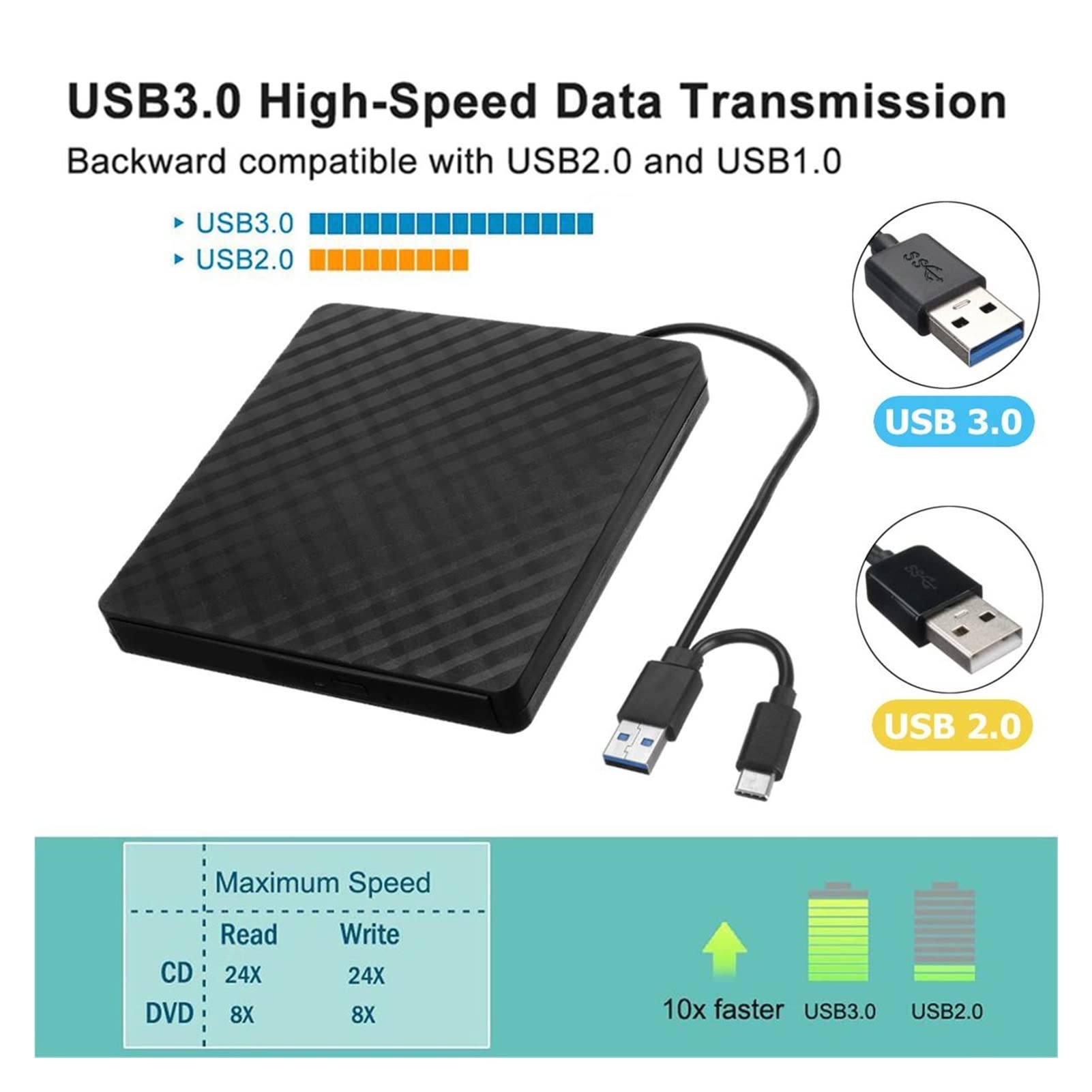 Amazon | ポータブルDVDプレーヤー USB 3.0Type-C外部 DVDバーナー