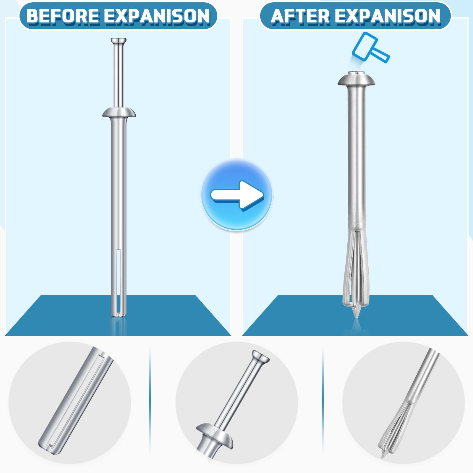Zinc Plated Nail Anchors - 100 Pack -4